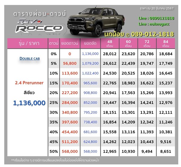 Revo Rocco Double Cab Prerunner AT Euro5