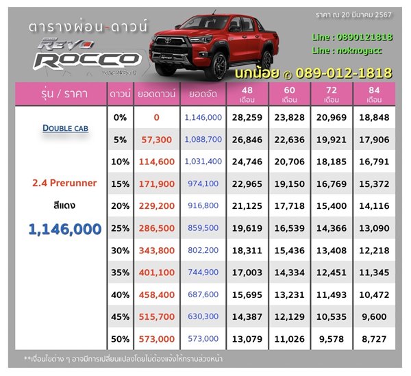 Revo Rocco Double Cab Prerunner AT Euro5