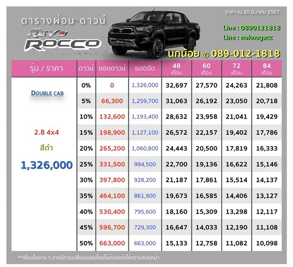 Revo Rocco Double Cab Prerunner AT Euro5