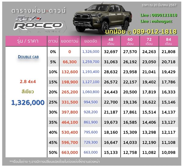 Revo Rocco Double Cab Prerunner AT Euro5