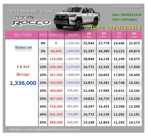 Revo Rocco Double Cab Prerunner AT Euro5