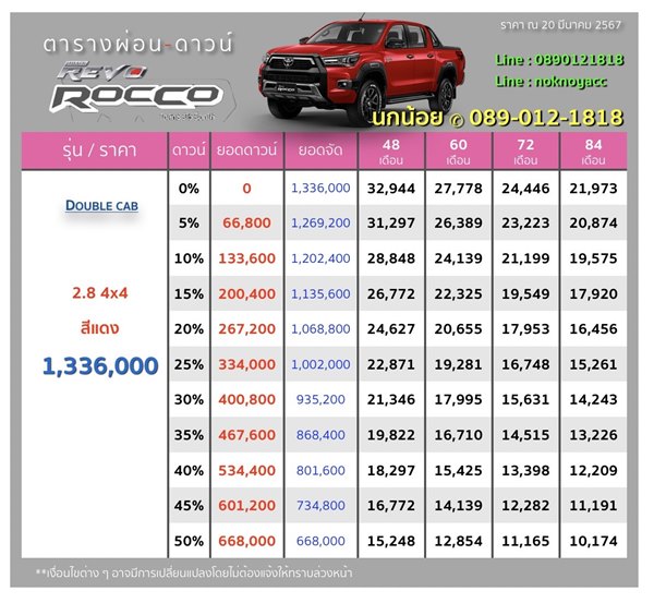 Revo Rocco Double Cab Prerunner AT Euro5