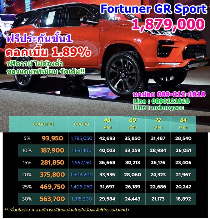 Fortuner GR Sport 2021 